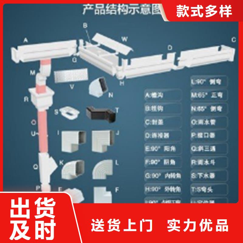 異形天溝現貨上市工期短發貨快